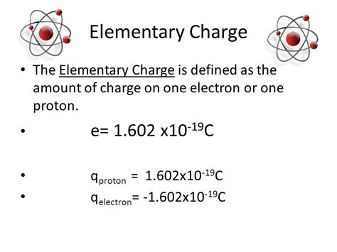 what is the charge of an electron.